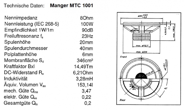 Manger MTC1001